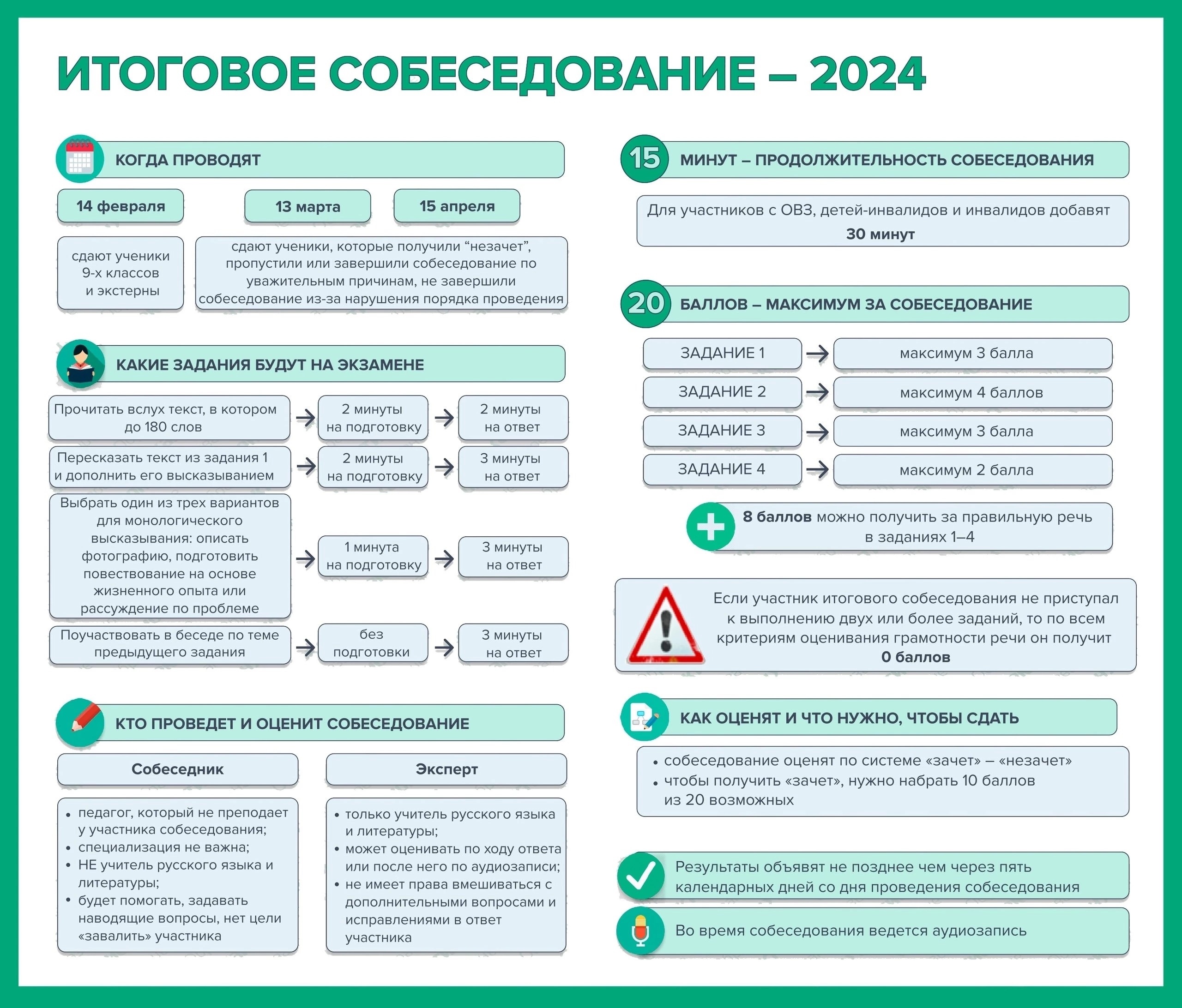 Государственная итоговая аттестация - Каменск-Уральский - Средняя  общеобразовательная школа № 19