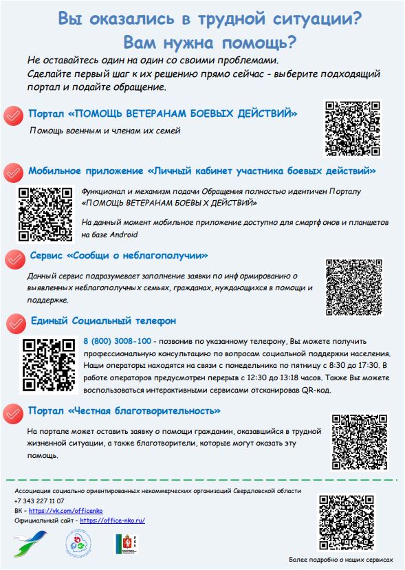 перечень